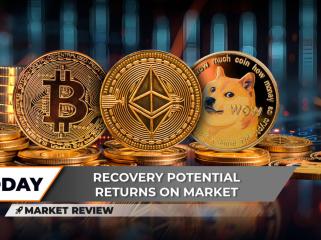 Hidden Dogecoin (DOGE) Cross Happening, Bitcoin's (BTC) Path to $70,000, Ethereum (ETH) to Face Bearish Wedge?